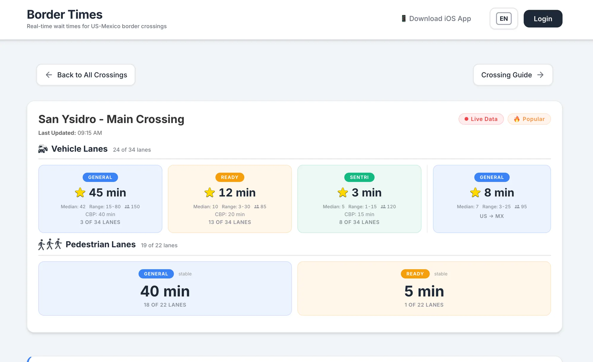 Border Times Web Details